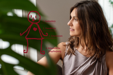 Ankommen ramona matschnigg und die guiman methodepng